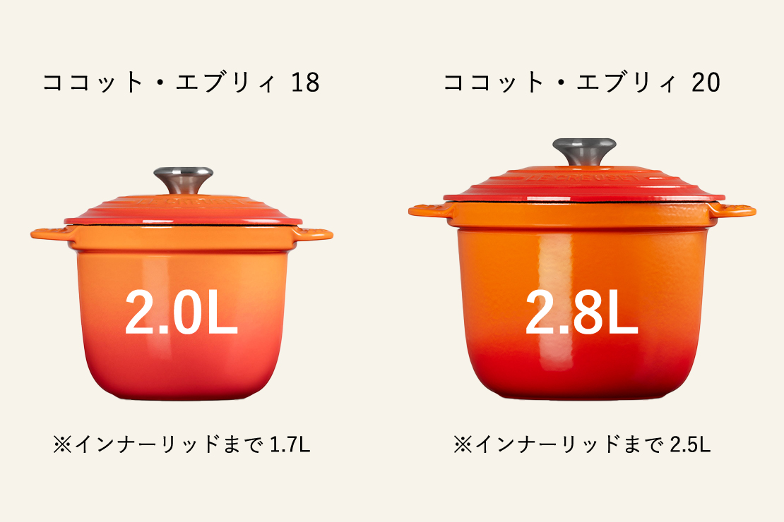 さまざまな調理に応える、十分な深さ