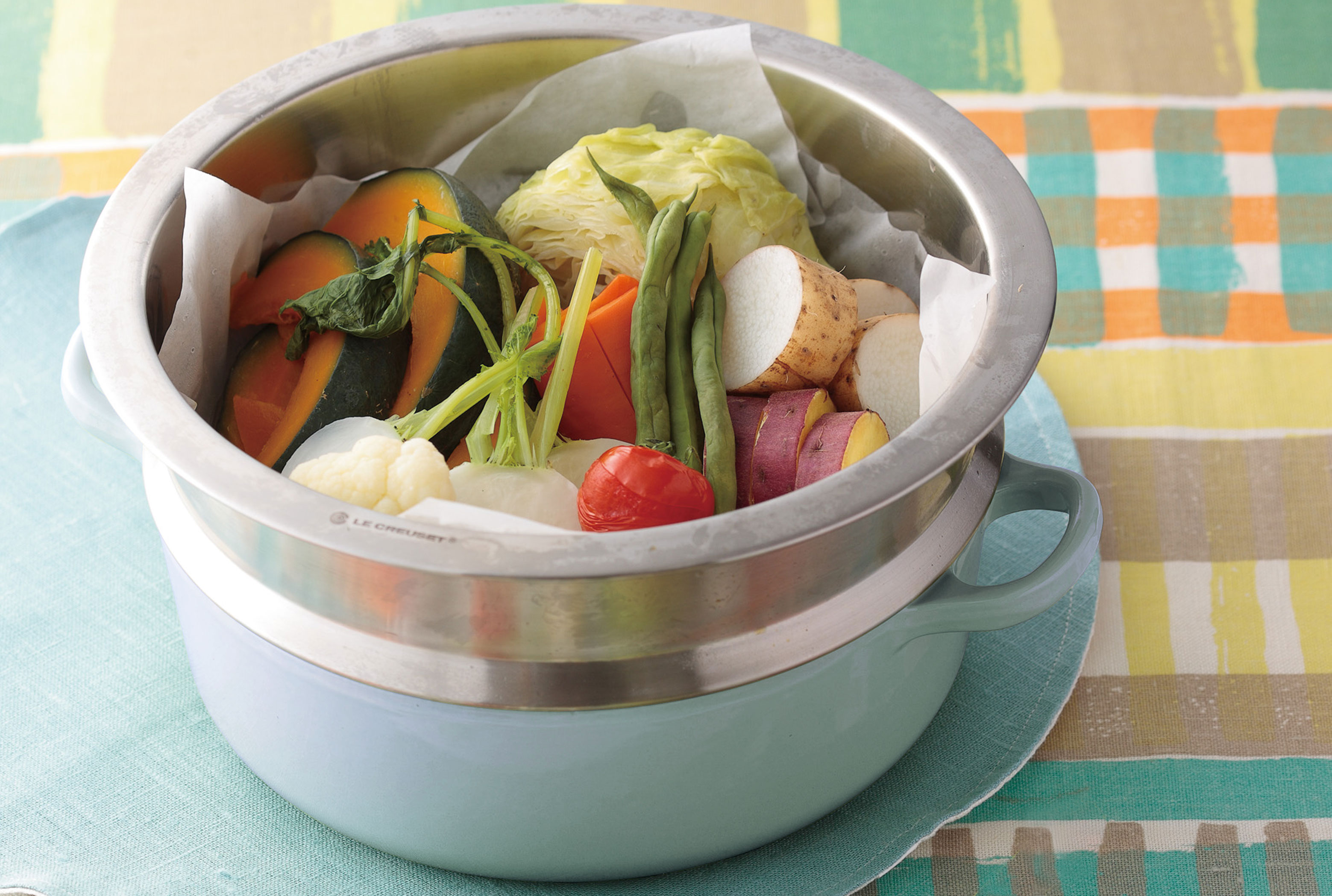 ゴロゴロ蒸し野菜とディップ