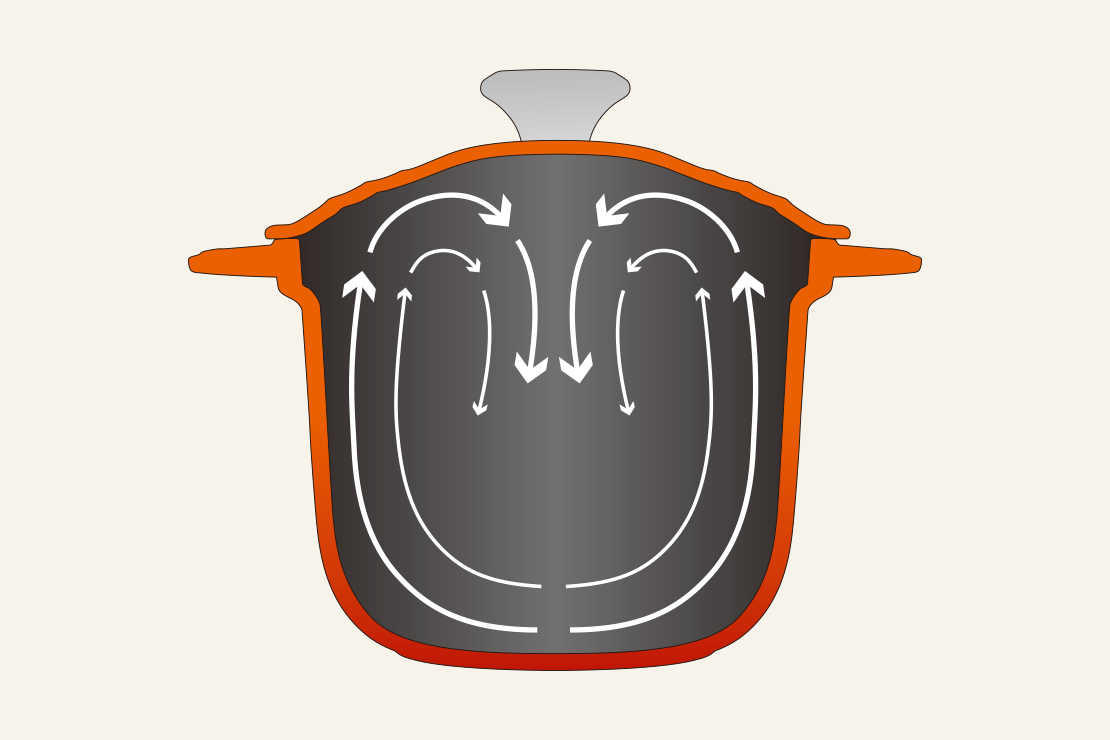 熱対流を考慮した構造