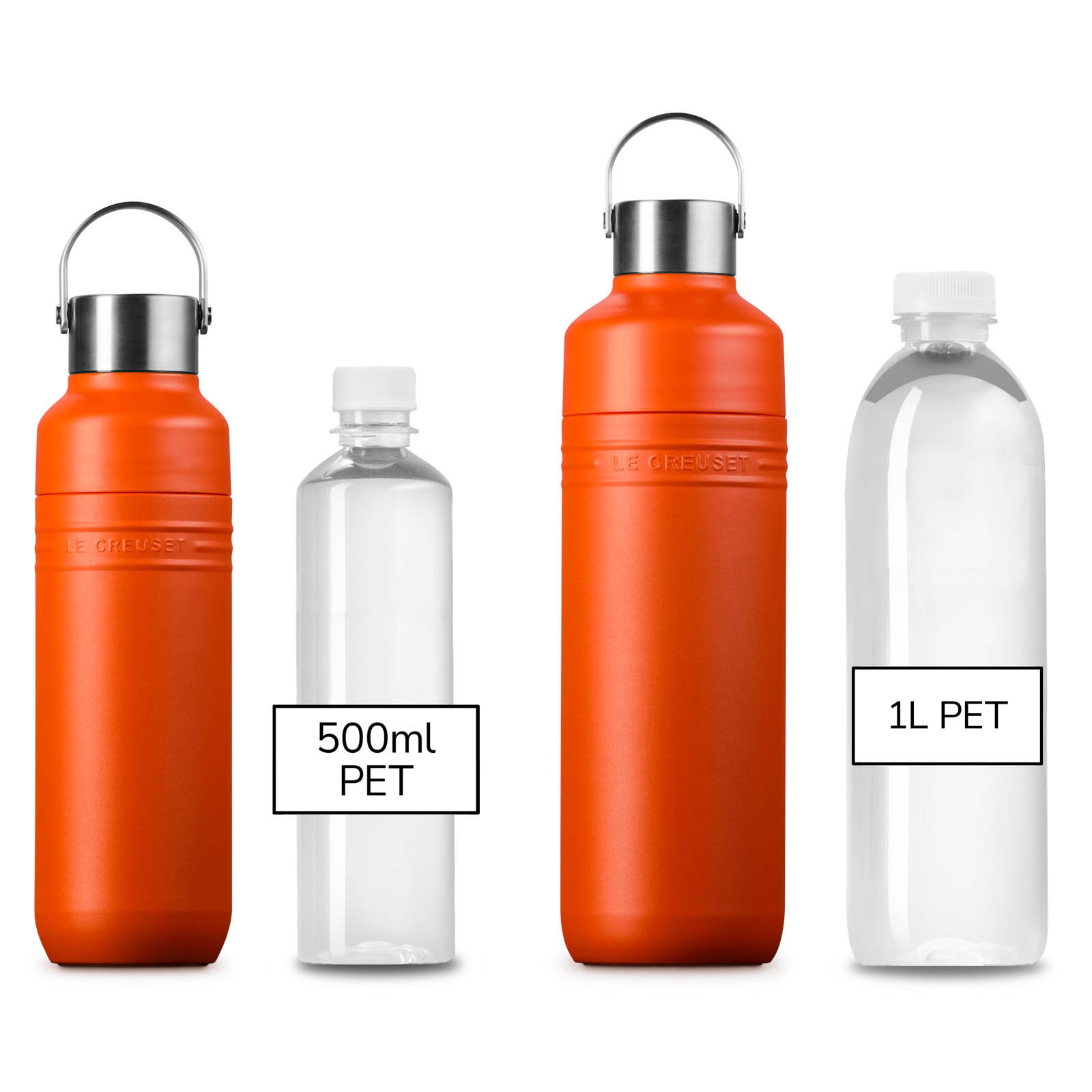 OTG ボトル 500ml チェリーレッド | On The Go ｜ル・クルーゼ（Le
