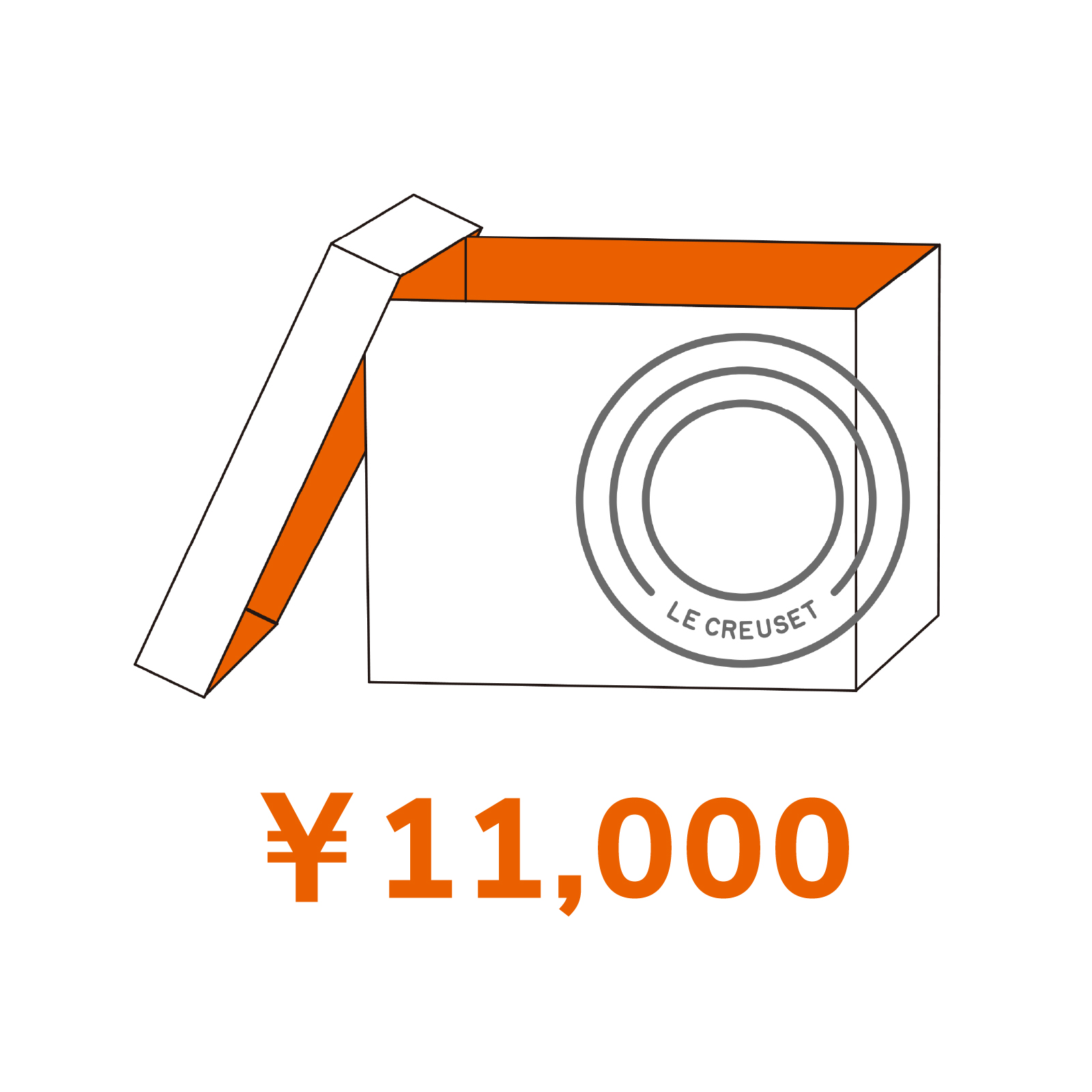 ラッキーボックス (福袋) 【1万円】BOX1 image number 1